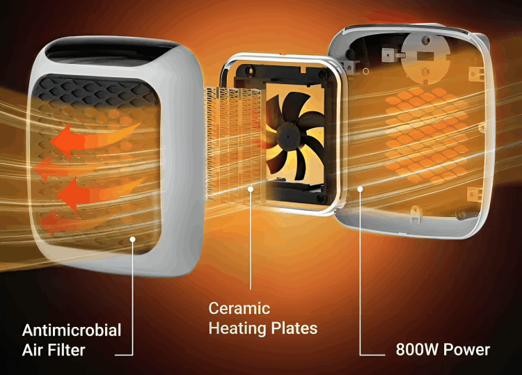 WellHeater